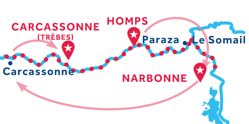 Homps to Trèbes via Narbonne & Carcassonne